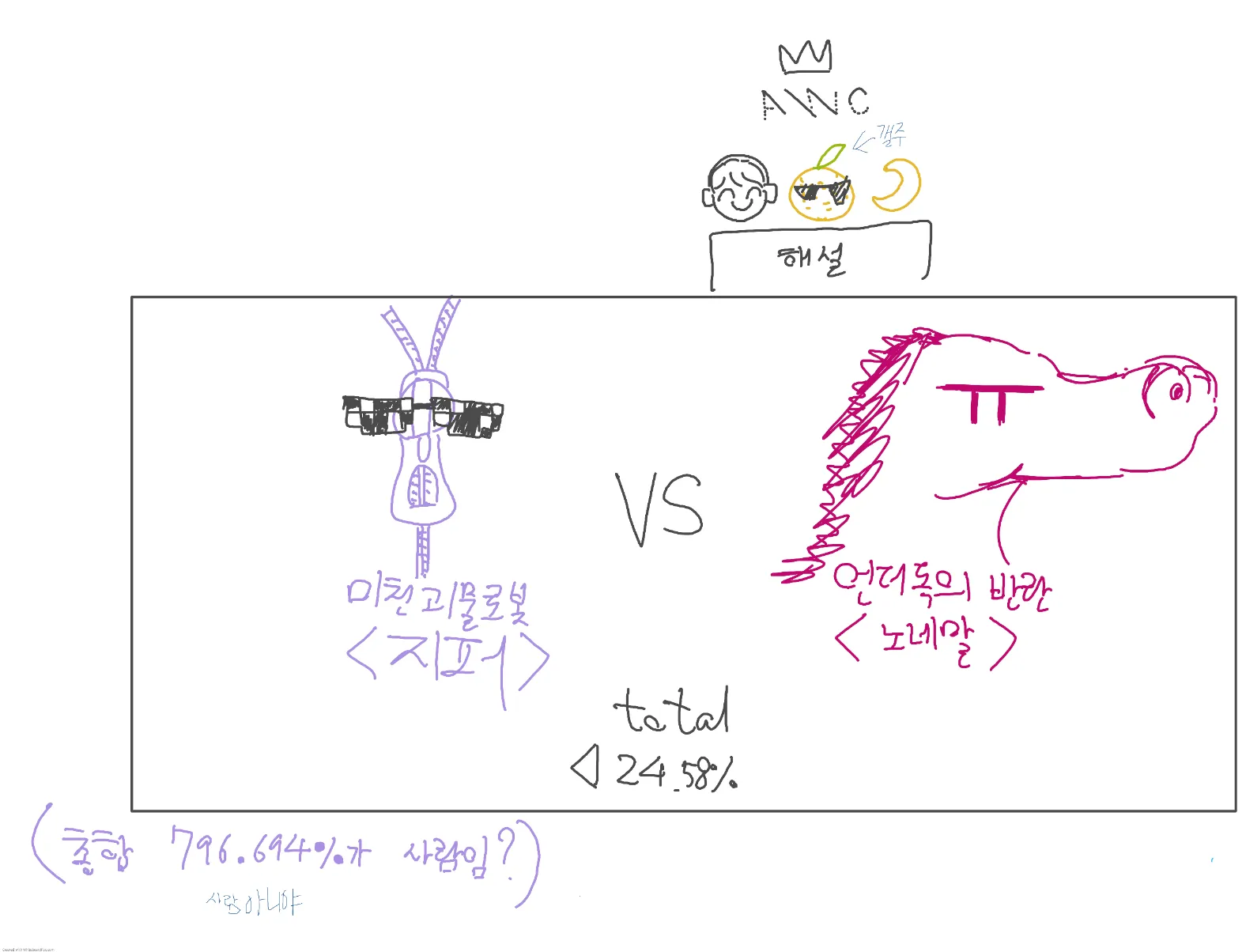 AWC 결승전.webp
