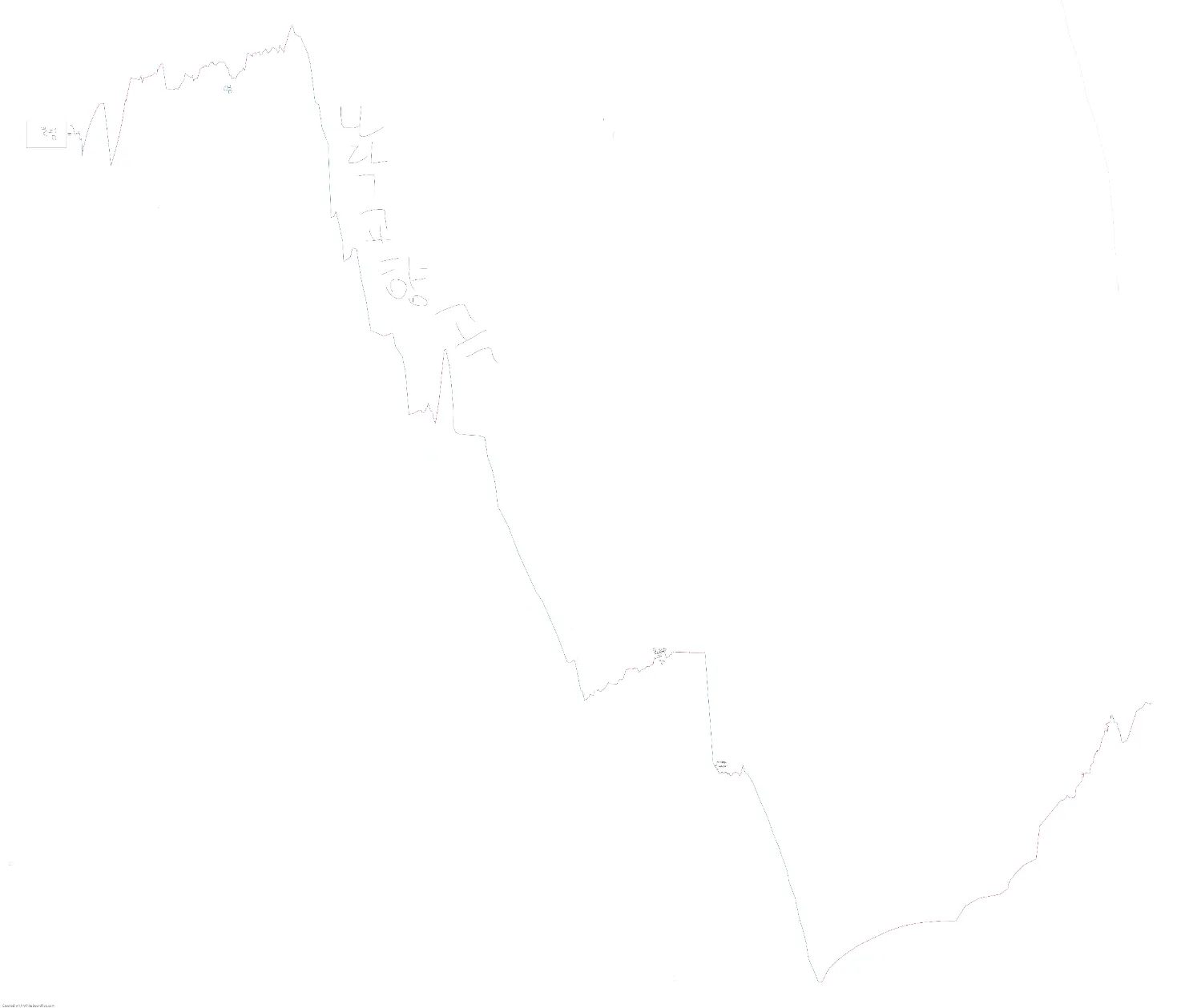 얼평 그래프.webp